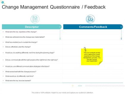Change management questionnaire feedback organizational change strategic plan ppt background