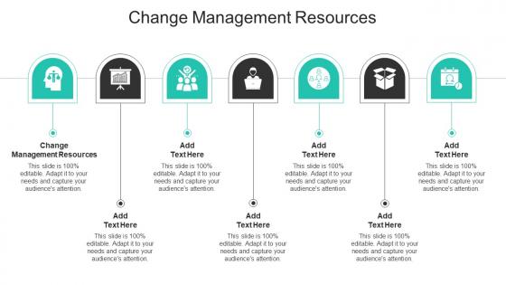Change Management Resources In Powerpoint And Google Slides Cpb