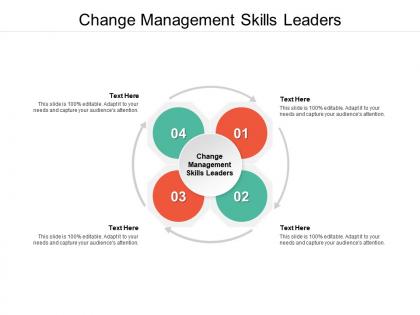 Change management skills leaders ppt powerpoint presentation ideas information cpb