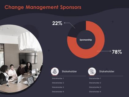 Change management sponsors stakeholder ppt powerpoint presentation infographic template inspiration