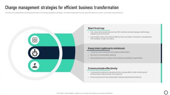 Change Management Strategies For Efficient Business Transformation