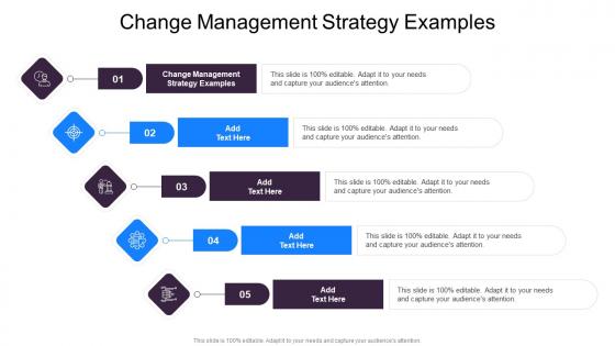 Change Management Strategy Examples In Powerpoint And Google Slides Cpb