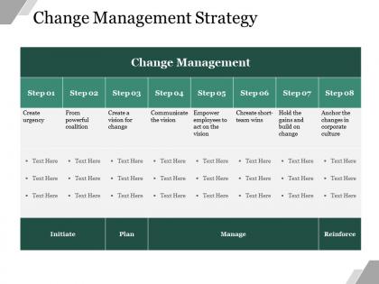 Change management strategy powerpoint slide backgrounds