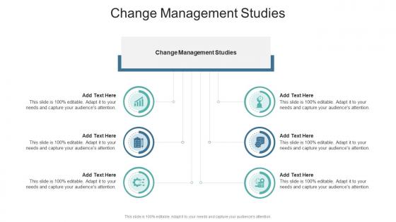 Change Management Studies In Powerpoint And Google Slides Cpb