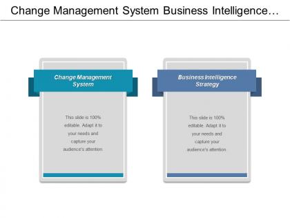 Change management system business intelligence strategy brand awareness cpb