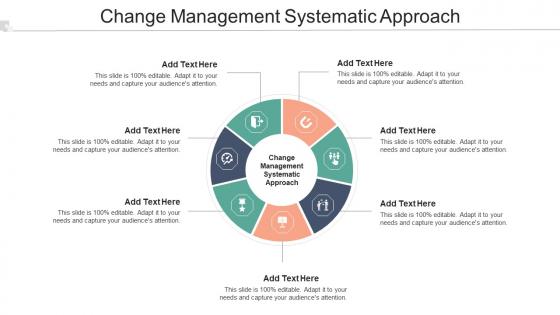 Change Management Systematic Approach In Powerpoint And Google Slides Cpb