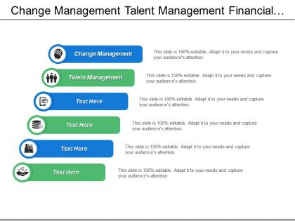 Change management talent management financial analysis portfolio management cpb