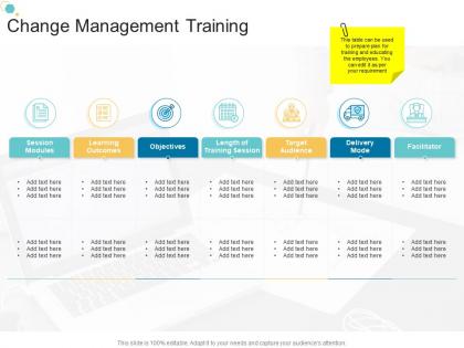 Change management training organizational change strategic plan ppt icons