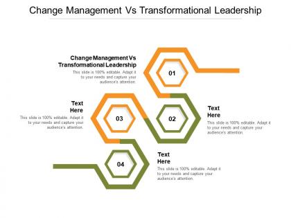 Change management vs transformational leadership ppt powerpoint presentation gallery picture cpb