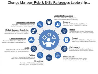 Change manager role and skills references leadership management