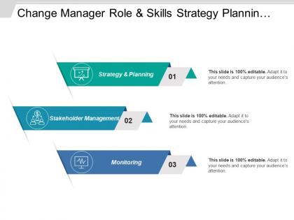 Change manager role and skills strategy planning and stakeholder management