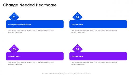 Change Needed Healthcare In Powerpoint And Google Slides Cpb