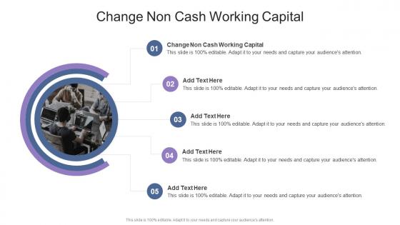Change Non Cash Working Capital In Powerpoint And Google Slides Cpb