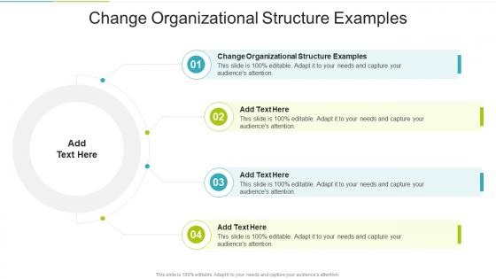 Change Organizational Structure Examples In Powerpoint And Google Slides Cpb