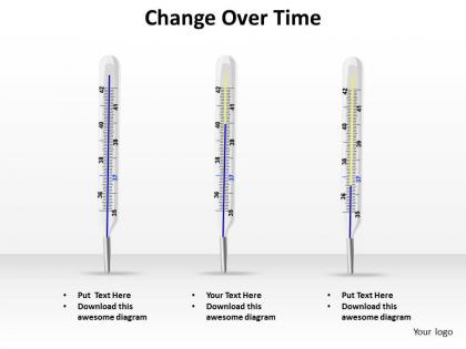 Change over time thermometer concept