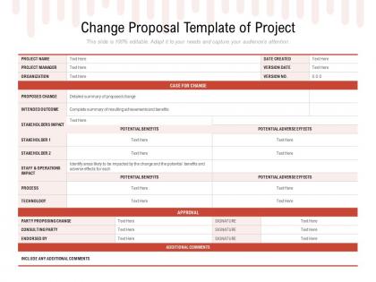 Change proposal template of project