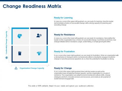 Change readiness matrix leadership and resistance ppt powerpoint presentation slides