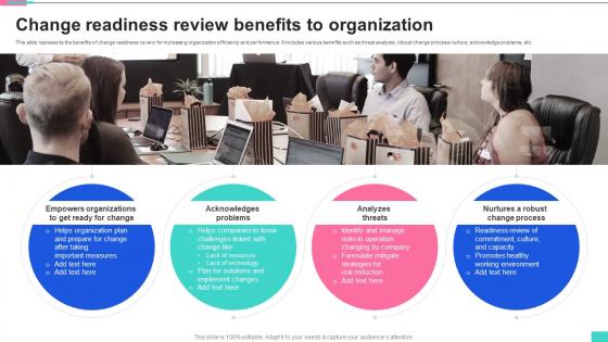 Change Readiness Review Benefits To Organization