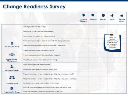 Change readiness survey communications ppt powerpoint presentation outline example topics