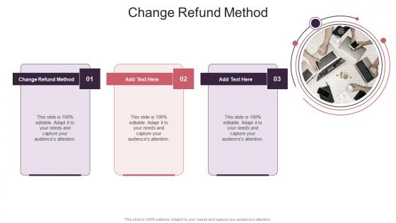 Change Refund Method In Powerpoint And Google Slides Cpb