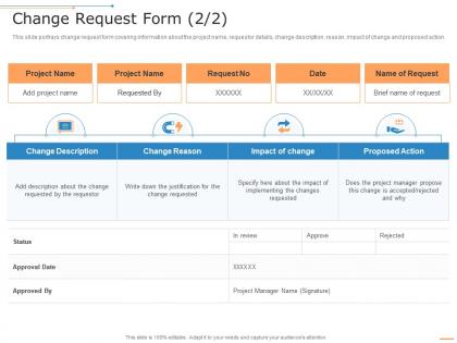 Change request form reason project management professional toolkit ppt download
