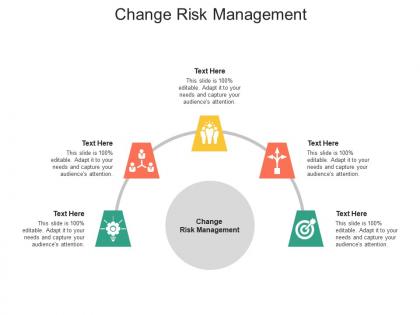 Change risk management ppt powerpoint presentation gallery clipart images cpb