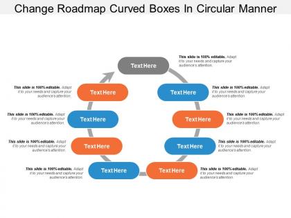 Change roadmap curved boxes in circular manner