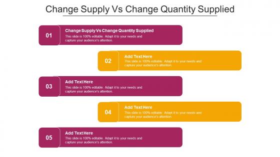 Change Supply Vs Change Quantity Supplied Ppt Powerpoint Presentation Layouts Structure Cpb