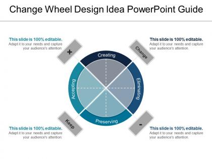 Change wheel design idea powerpoint guide