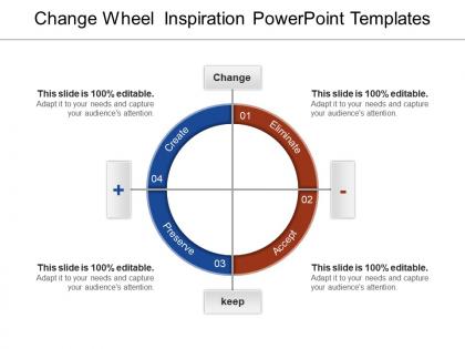 Change wheel inspiration powerpoint templates