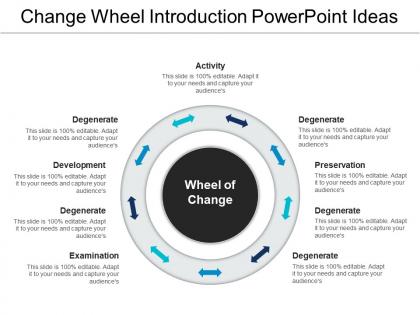 Change wheel introduction powerpoint ideas