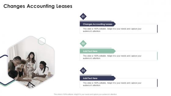 Changes Accounting Leases In Powerpoint And Google Slides Cpb