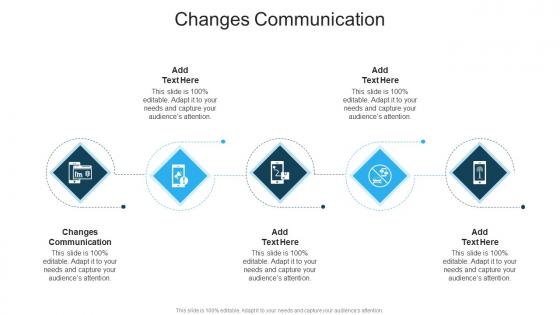 Changes Communication In Powerpoint And Google Slides Cpb