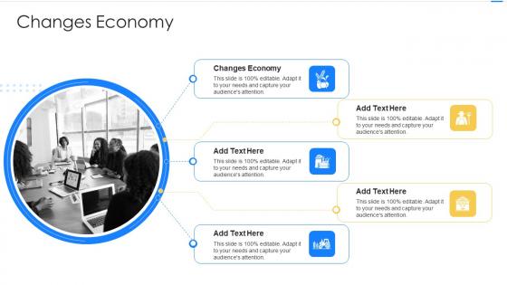 Changes Economy In Powerpoint And Google Slides Cpb