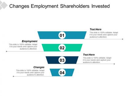 Changes employment shareholders invested company analysis merging markets cpb
