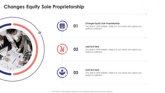Changes Equity Sole Proprietorship In Powerpoint And Google Slides Cpb