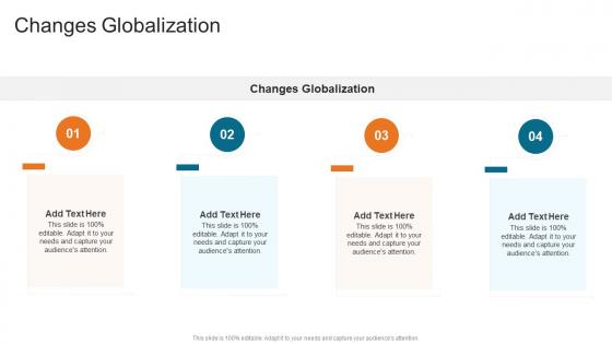 Changes Globalization In Powerpoint And Google Slides Cpb