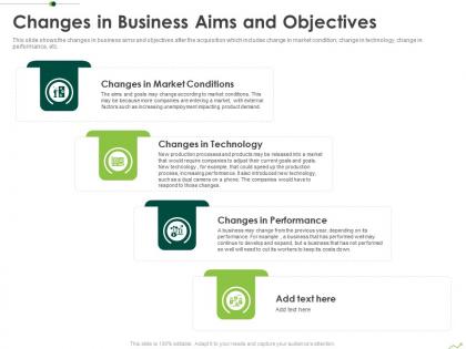 Changes in business aims and objectives routes to inorganic growth ppt rules