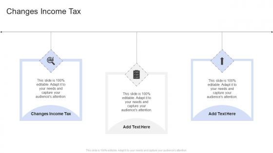 Changes Income Tax In Powerpoint And Google Slides Cpb