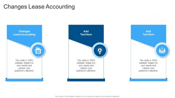 Changes Lease Accounting In Powerpoint And Google Slides Cpb