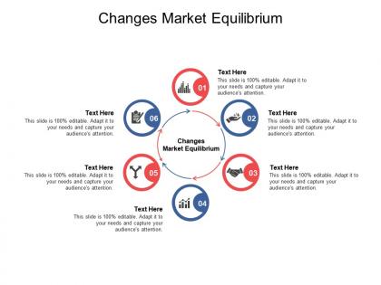 Changes market equilibrium ppt powerpoint presentation model example file cpb