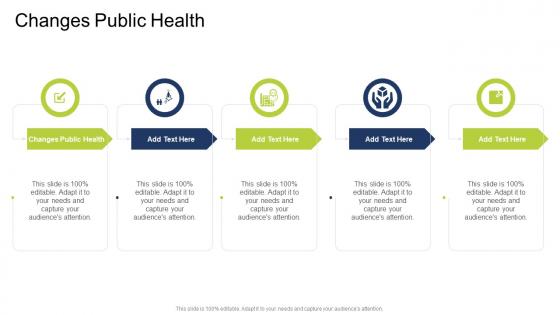 Changes Public Health In Powerpoint And Google Slides Cpb