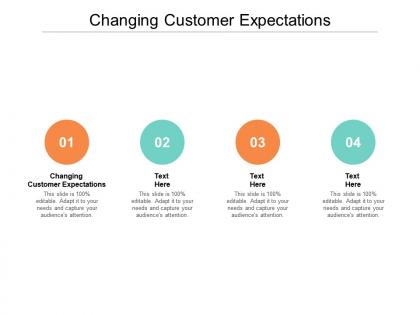 Changing customer expectations ppt powerpoint presentation file graphics template cpb