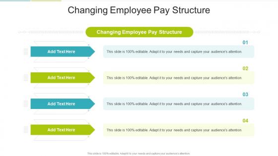 Changing Employee Pay Structure In Powerpoint And Google Slides Cpb