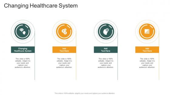 Changing Healthcare System In Powerpoint And Google Slides Cpb