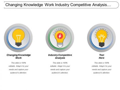 Changing knowledge work industry competitive analysis dissemination information