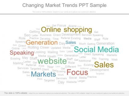 Changing market trends ppt sample