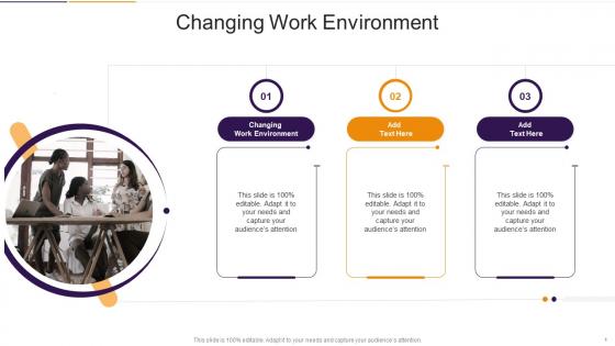 Changing Work Environment In Powerpoint And Google Slides Cpb