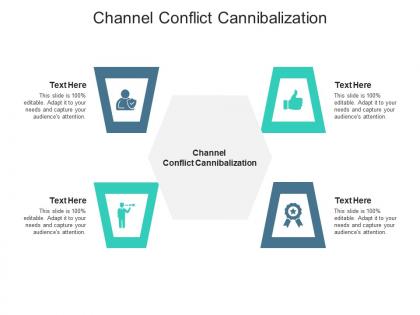 Channel conflict cannibalization ppt powerpoint presentation show grid cpb