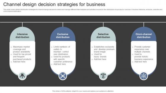 Channel Design Decision Strategies For Business